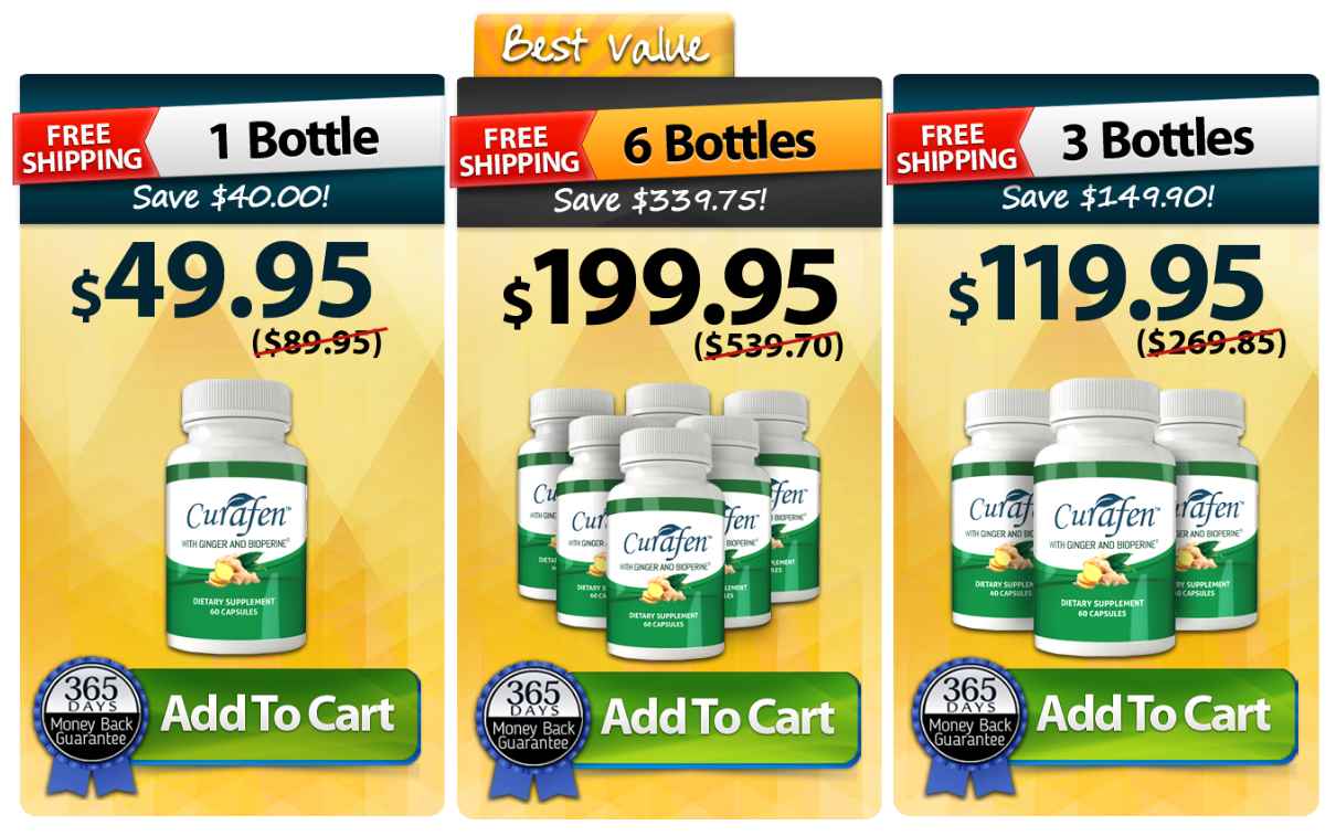 Curafen Curafen price